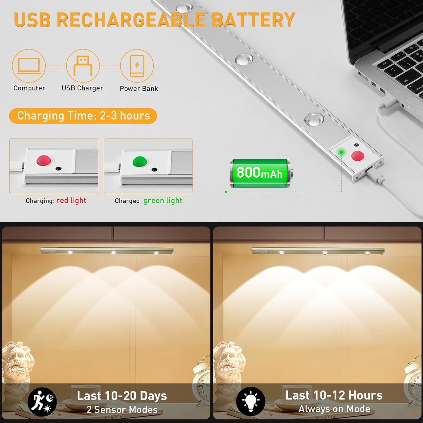 SmartBeam™ Motion Light