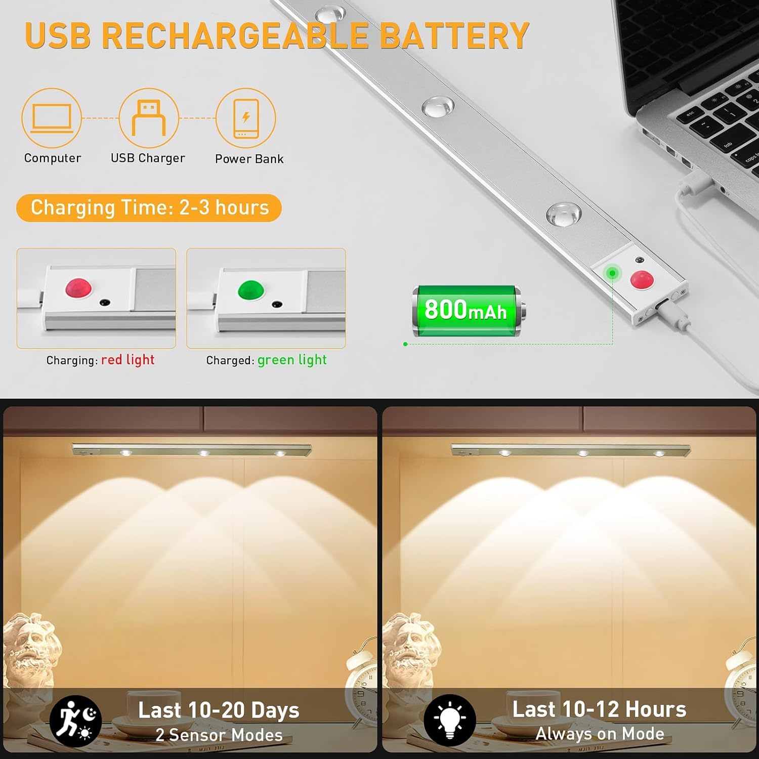 SmartBeam™ Motion Light