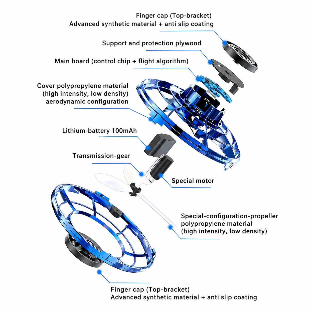 FlyBlade™ Flying Spinner